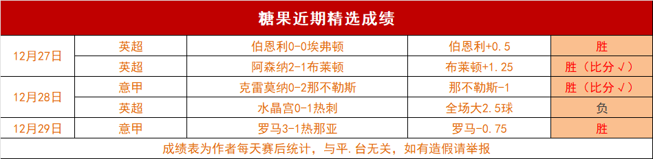 昨日豪取五,连胜,国王球队遭,nba买球官方网站,nba买球,(中国)官方,nba买球网站,nba买球app下载