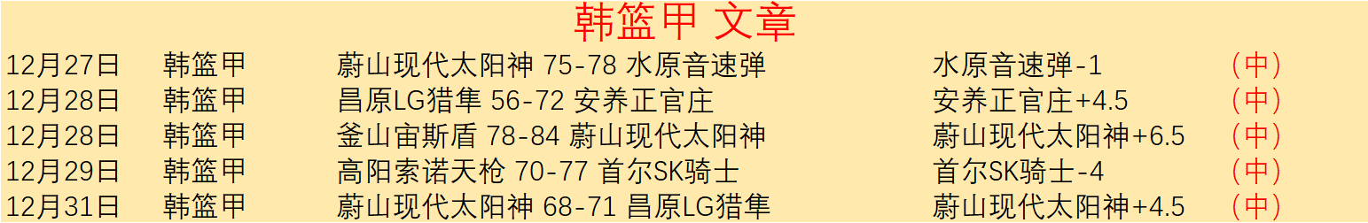 揭秘战局,鹈鹕对决掘,焦点对决深,nba买球官方网站,nba买球,(中国)官方,nba买球网站,nba买球app下载