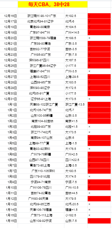 梦想,号探秘,六图深度解,nba买球官方网站,nba买球,(中国)官方,nba买球网站,nba买球app下载