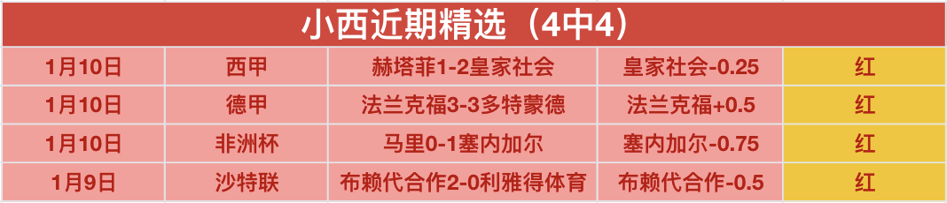 什琴斯尼,状态未达顶,续约决策待,nba买球官方网站,nba买球,(中国)官方,nba买球网站,nba买球app下载