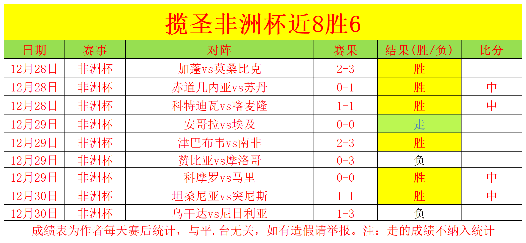 费闪耀曼联,英超双响力,破纪录,nba买球官方网站,nba买球,(中国)官方,nba买球网站,nba买球app下载