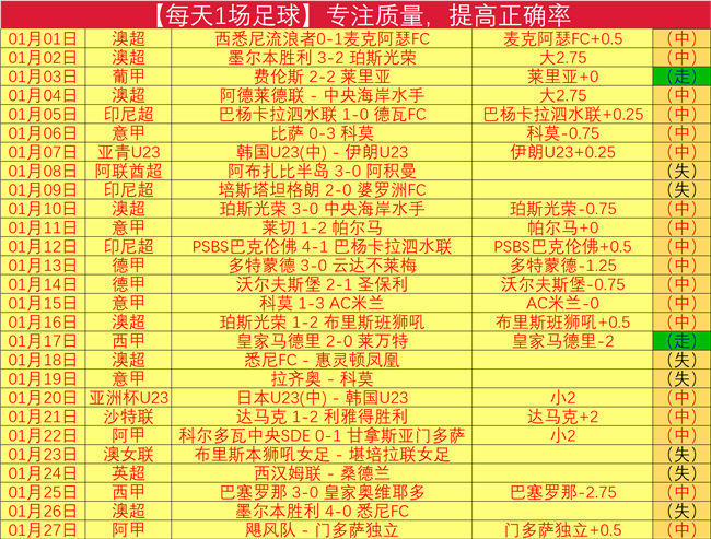 切尔西领袖,帕尔默助力,佳绩,nba买球官方网站,nba买球,(中国)官方,nba买球网站,nba买球app下载