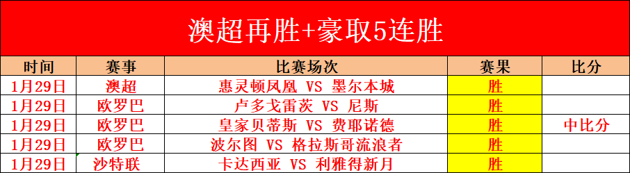 林良铭,爆头,事故受伤后,nba买球官方网站,nba买球,(中国)官方,nba买球网站,nba买球app下载