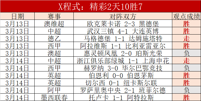 库明加独取,库里缺阵勇,士逆转火箭,nba买球官方网站,nba买球,(中国)官方,nba买球网站,nba买球app下载