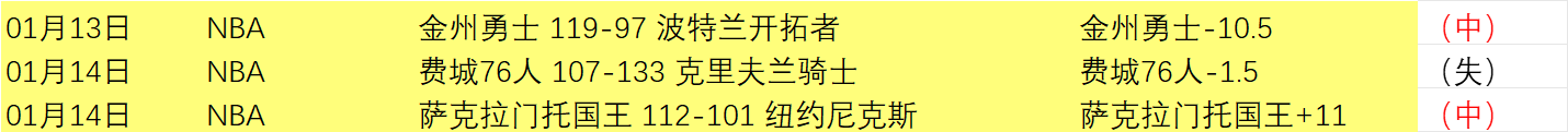 买球网站,资讯,nba买球网站,nba买球官方网站,nba买球,(中国)官方,nba买球网站,nba买球app下载