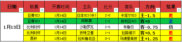 山东泰山第,轮广州德比,胜广州城,nba买球官方网站,nba买球,(中国)官方,nba买球网站,nba买球app下载