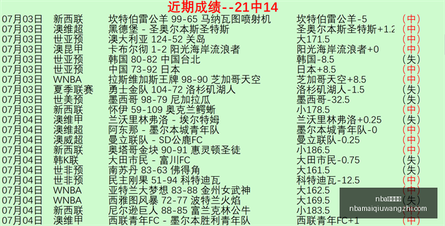 买球网站,nba买球网站,NBA买球网站官网,NBA买球网站官网,NBA买球网站,NBA投注平台,NBA赛事信息,NBA娱乐中心