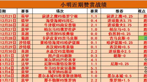 “洛杉矶快船助夏洛特黄蜂蜕变，化身迷你篮球巨蜂！”