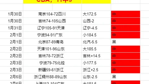 库明加独取33分，库里缺阵勇士逆转火箭终结五连败