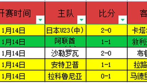 山东泰山第13轮广州德比3-1胜广州城，费莱尼中超首球入账
