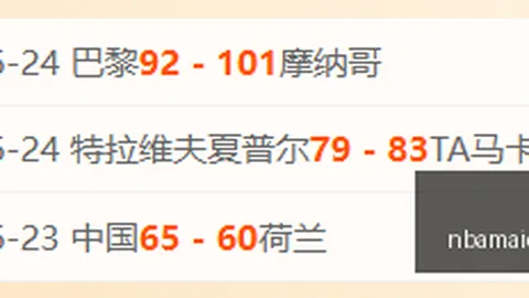买球网站 085147 0