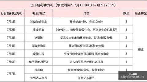 买球网站，NBA买球网站官网， 090131